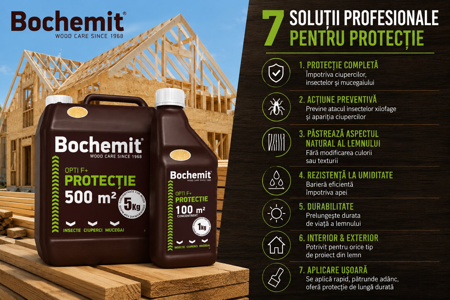 bochemit optif