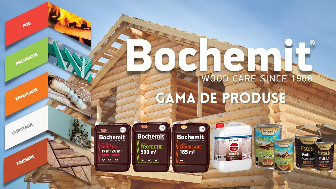 bochemit opti f